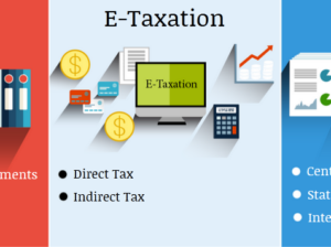 Top In-Demand Accounting Jobs in 2025 & How an Accounting Course Can Help, 100% Job, Accounting Course in Delhi, 110062 – Free SAP FICO Certification by SLA Consultants India, GST Certification,
