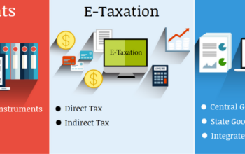 Top In-Demand Accounting Jobs in 2025 & How an Accounting Course Can Help, 100% Job, Accounting Course in Delhi, 110062 – Free SAP FICO Certification by SLA Consultants India, GST Certification,